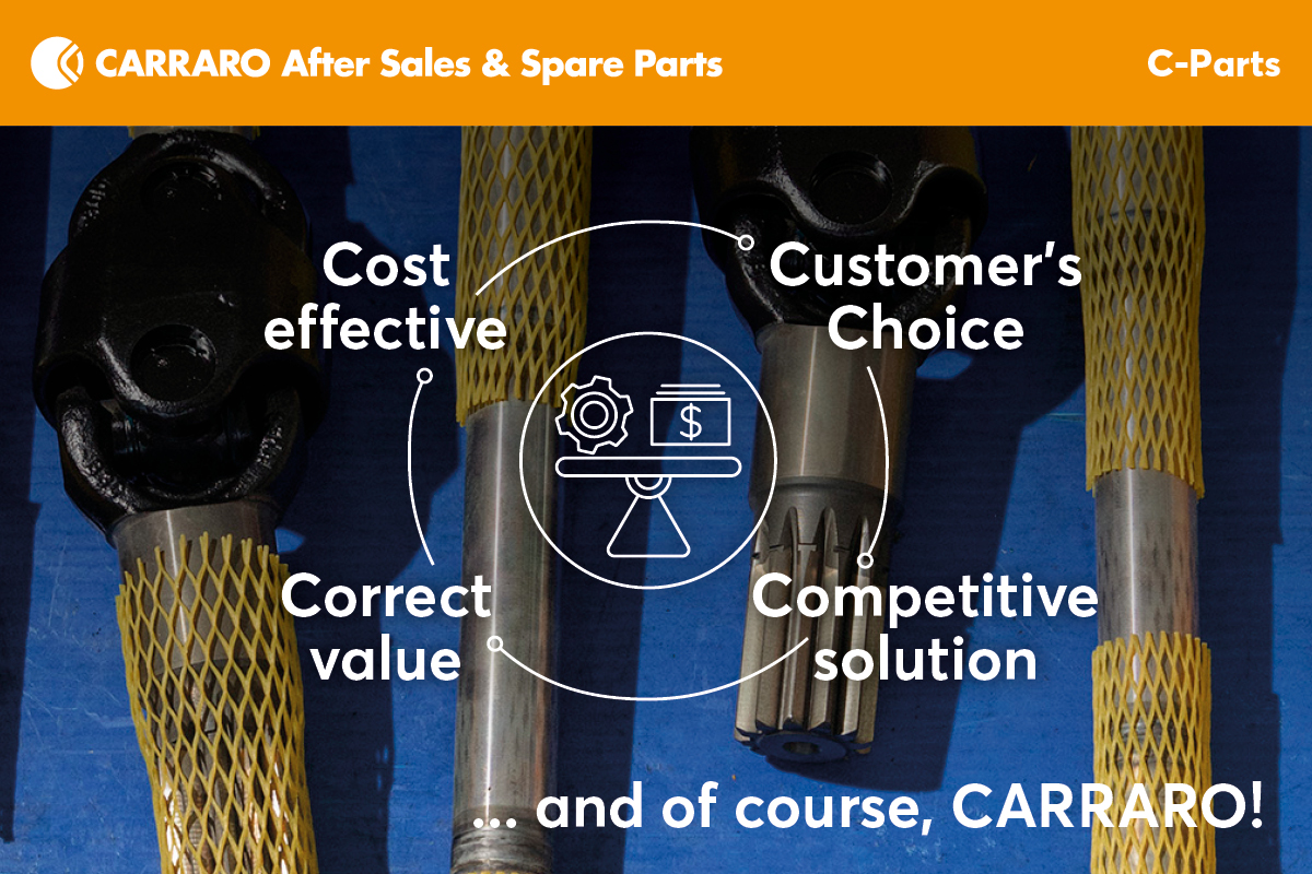 C-PARTS, a beneficial solution that guarantees reliability!